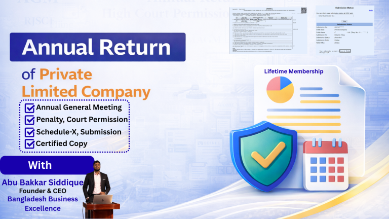 Annual Return of Private Limited Company – Complete Practical Course